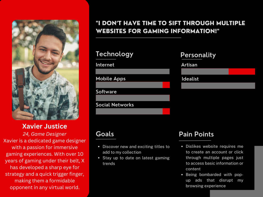 User Persona