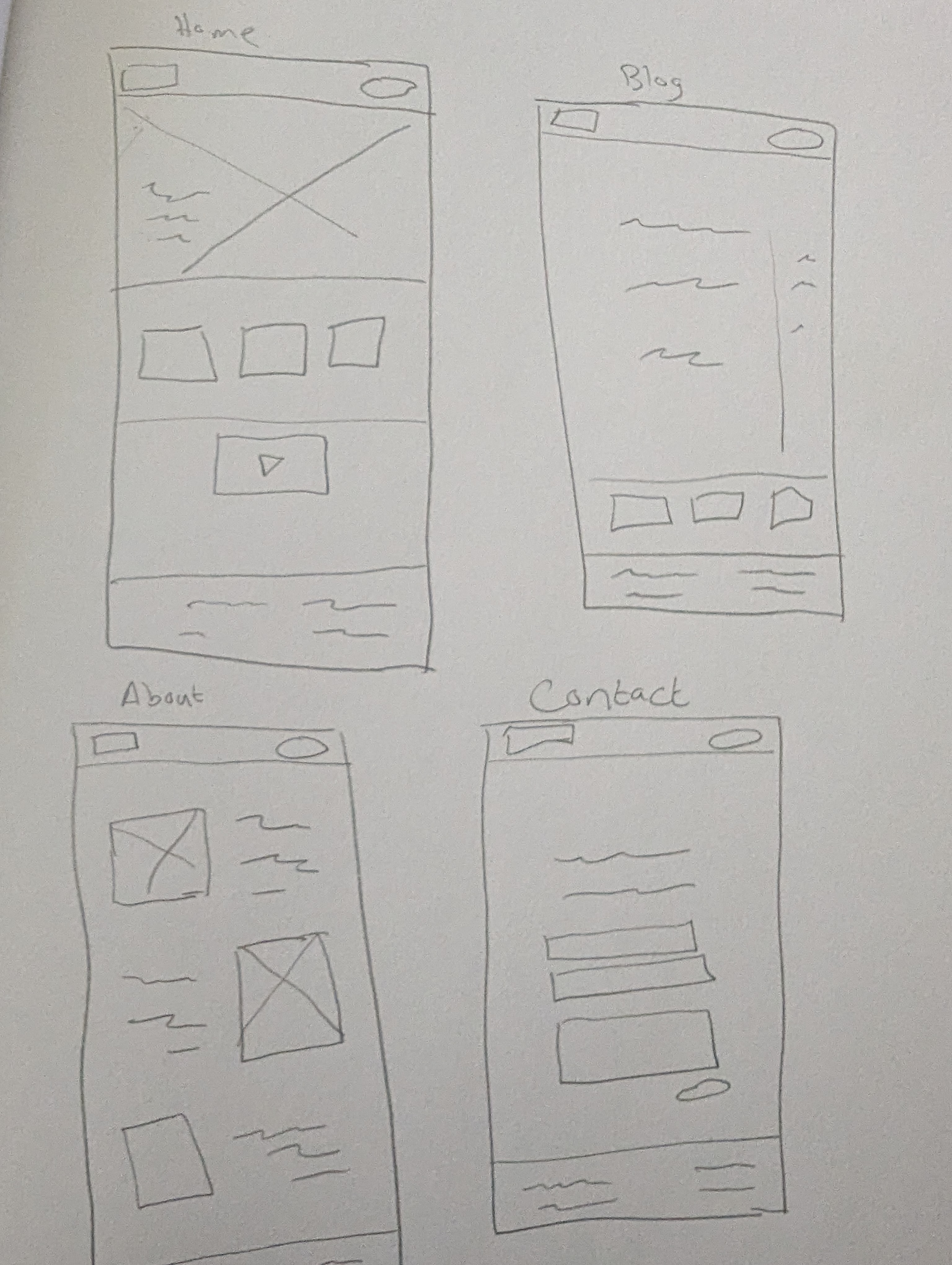 Wireframe Sketch